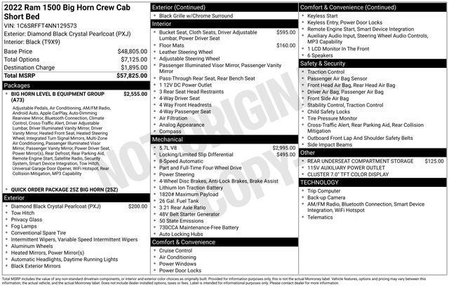 2022 RAM 1500 Big Horn